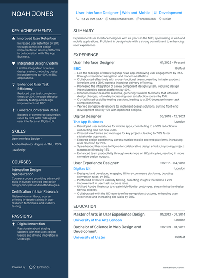 UX UI Designer CV Examples & Guide for 2026