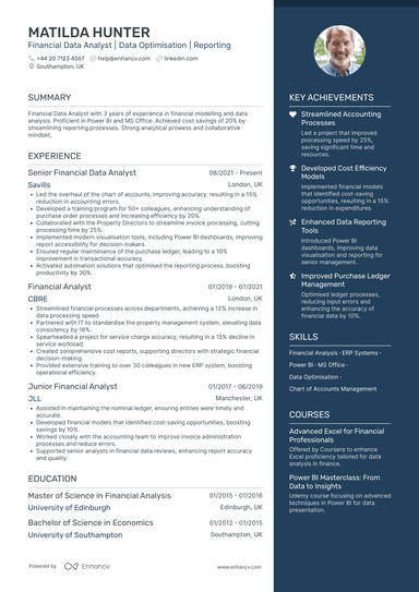 Data Analyst CV Examples & Guide for 2026