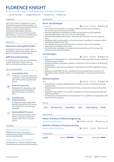 Java Developer CV Examples & Guide for 2026