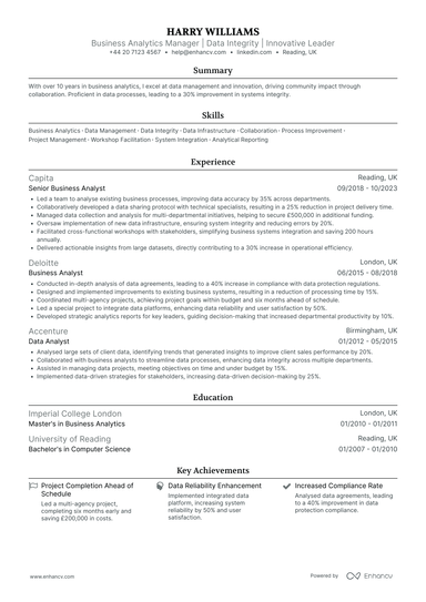 Business Manager CV Examples & Guide for 2026