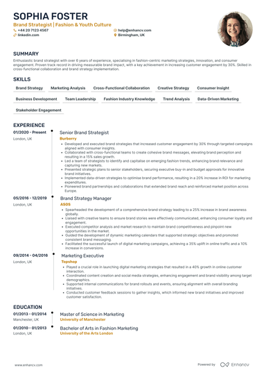 Fashion Marketing CV Examples & Guide for 2026