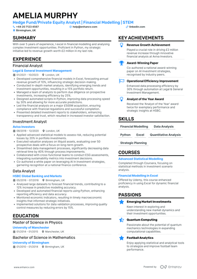 Portfolio Manager CV Examples & Guide for 2026