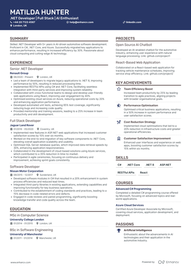 .Net Developer CV Examples & Guide for 2026