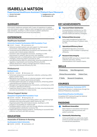 Research Assistant CV Examples & Guide for 2026