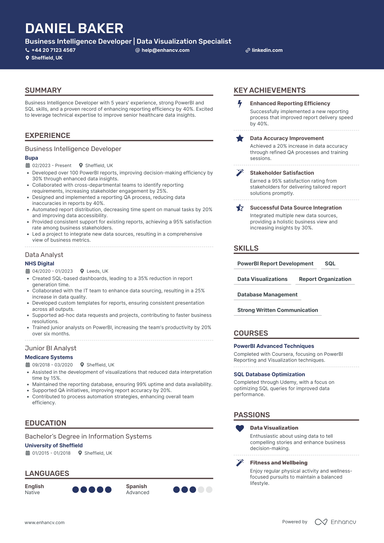 IT Specialist CV Examples & Guide for 2026