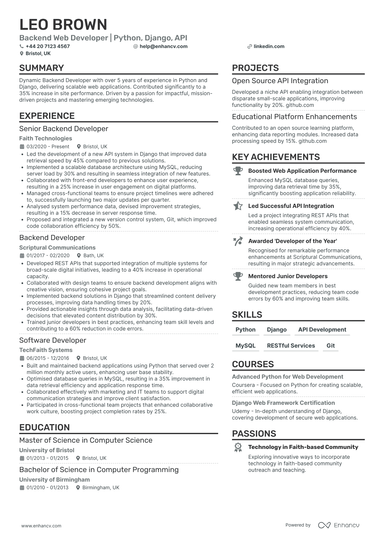 Python Developer CV Examples & Guide for 2025