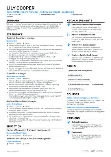 Operations Manager CV Examples & Guide for 2026