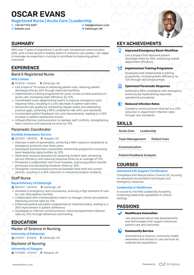 Registered Nurse CV Examples & Guide for 2026