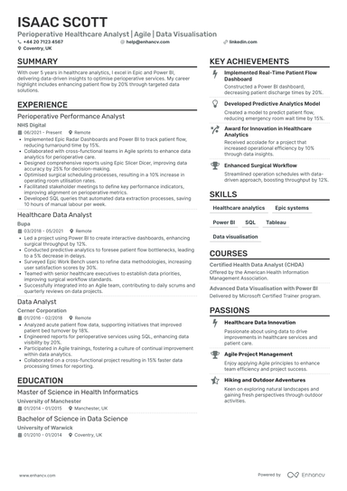 Data Analyst CV Examples & Guide for 2026