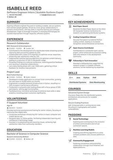 Software Engineer Intern CV Examples & Guide for 2026