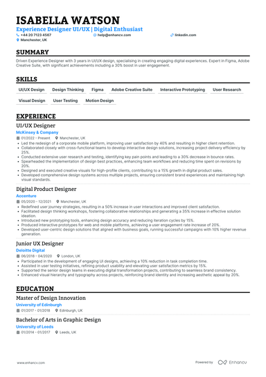 UX UI Designer CV Examples & Guide for 2026