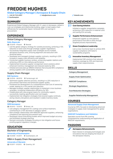 Senior Project Manager CV Examples & Guide for 2026