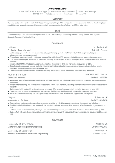 Product Manager CV Examples & Guide for 2026