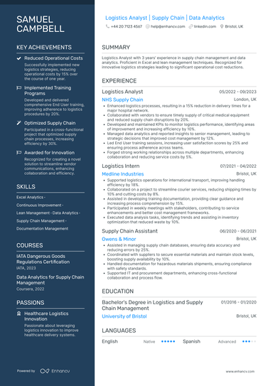Junior Data Analyst CV Examples & Guide for 2026