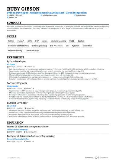 Python Developer CV Examples & Guide for 2025