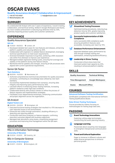Computer Science CV Examples & Guide for 2025