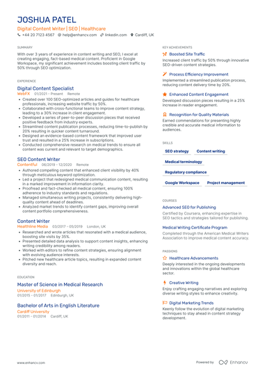 Content Creator CV Examples & Guide for 2026