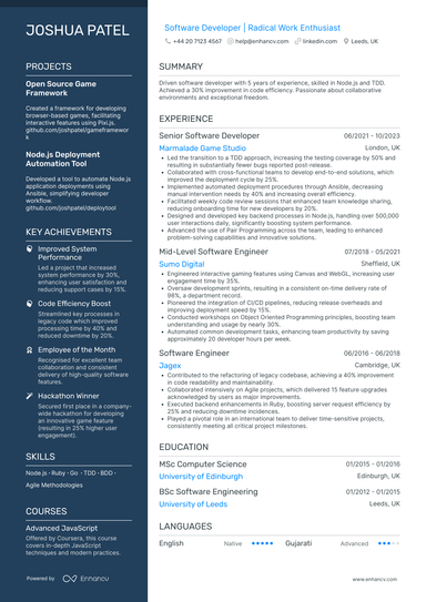 Game Developer CV Examples & Guide for 2026
