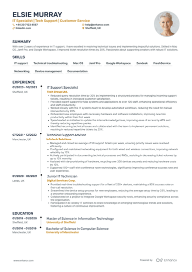 IT Specialist CV Examples & Guide for 2026