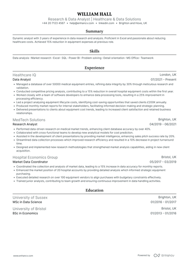 Data Analyst Entry Level CV Examples & Guide for 2026