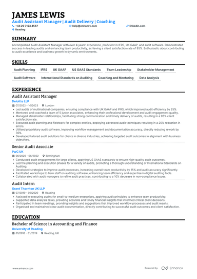 Assistant Manager CV Examples & Guide for 2026