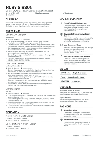 UX UI Designer CV Examples & Guide for 2026