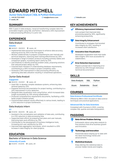 Junior Data Analyst CV Examples & Guide for 2026