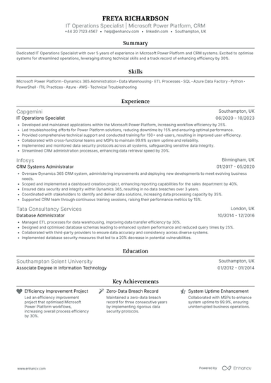 IT Specialist CV Examples & Guide for 2026