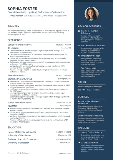 Senior Data Analyst CV Examples & Guide for 2026