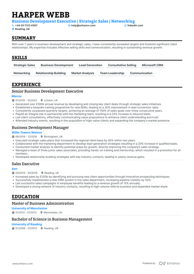 Business Development Executive CV Examples & Guide for 2026