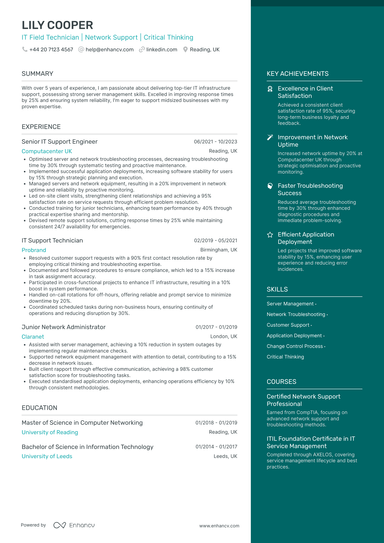 IT Technician CV Examples & Guide for 2026