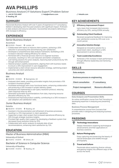 Entry Level Business Analyst CV Examples & Guide for 2026