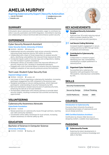 Software Engineer Intern CV Examples & Guide for 2026