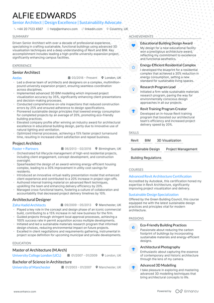 Architect CV Examples & Guide for 2025