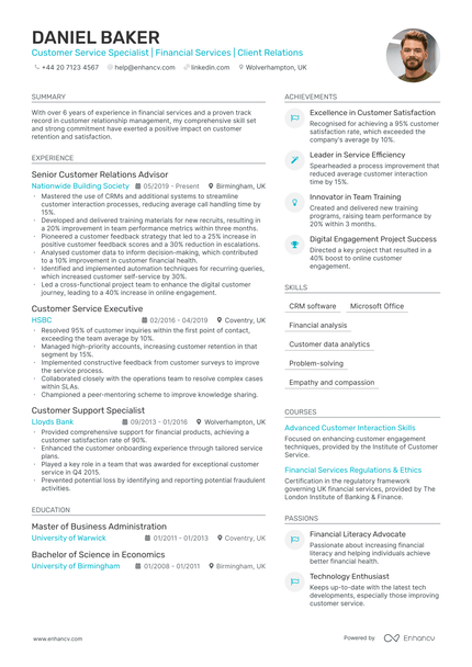 Financial Advisor Cv Examples & Guide For 2025