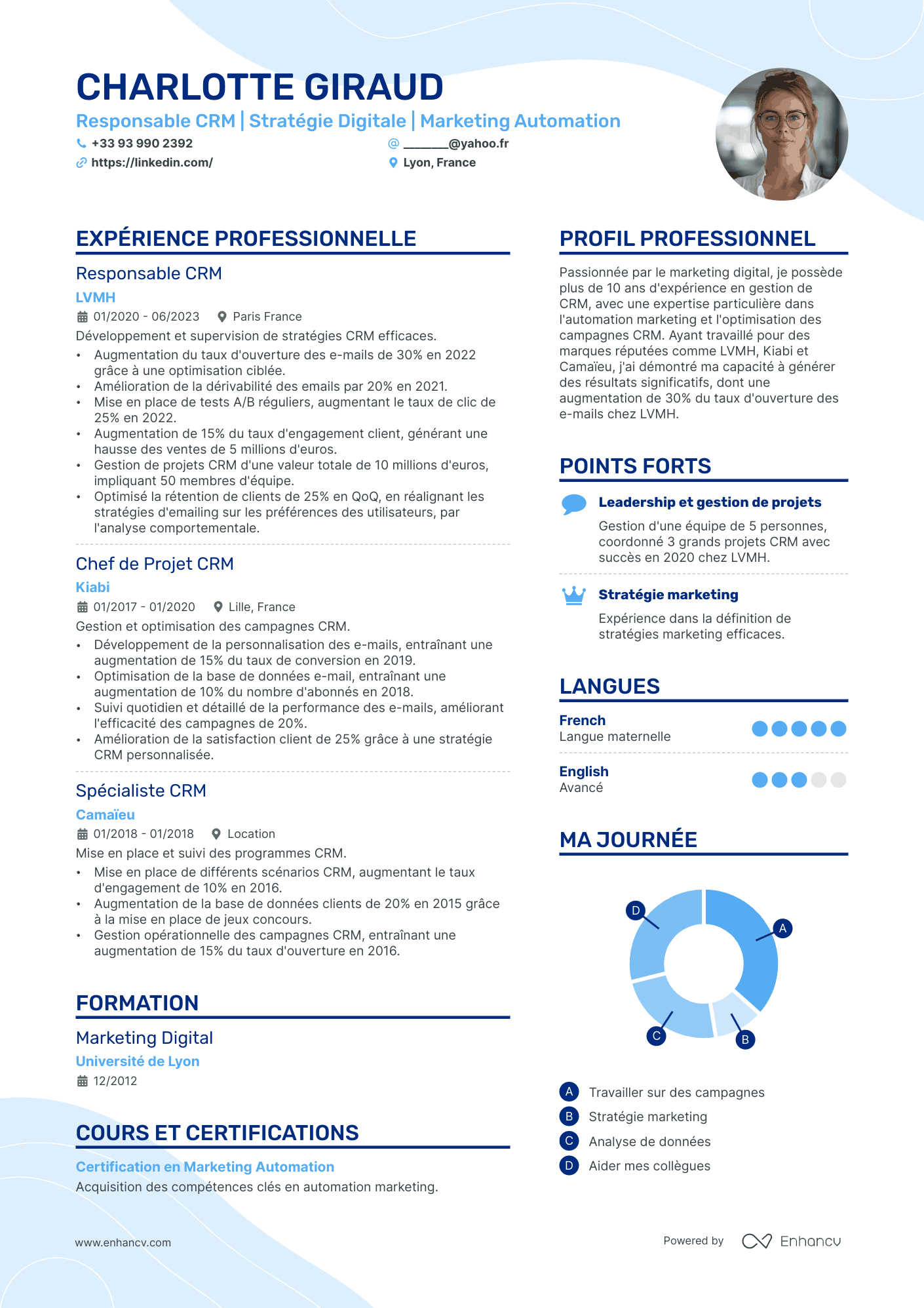 Cv Example Createurs Créateur de CV IA | Meilleur créateur de CV IA GPT | Enhancv