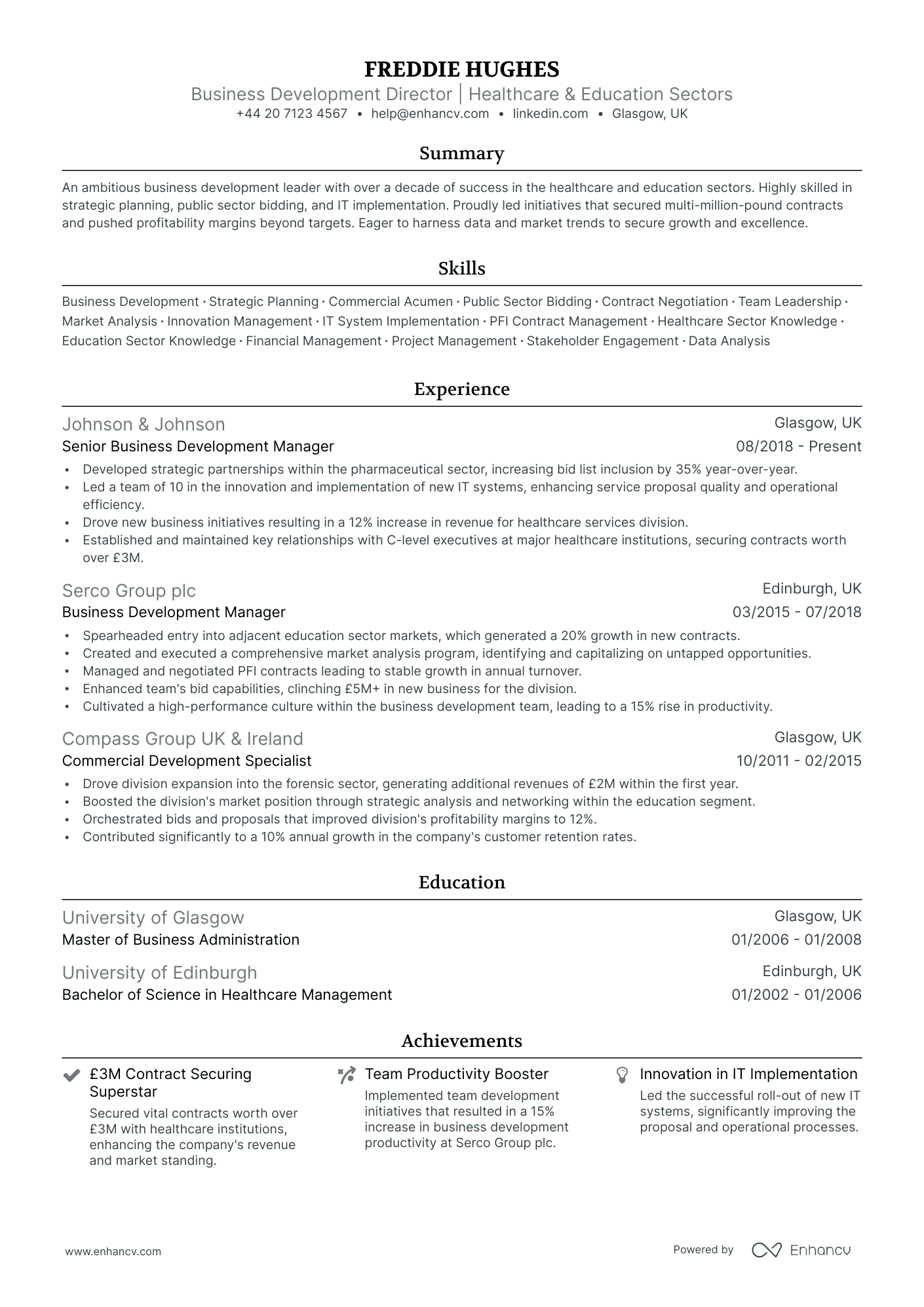 Healthcare CV Examples & Guide for 2025