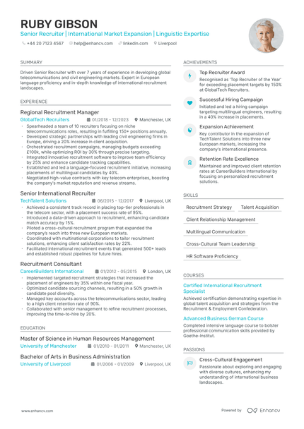 Recruitment Consultant CV Examples & Guide for 2025