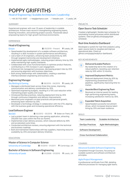Devops Engineer CV Examples & Guide for 2026