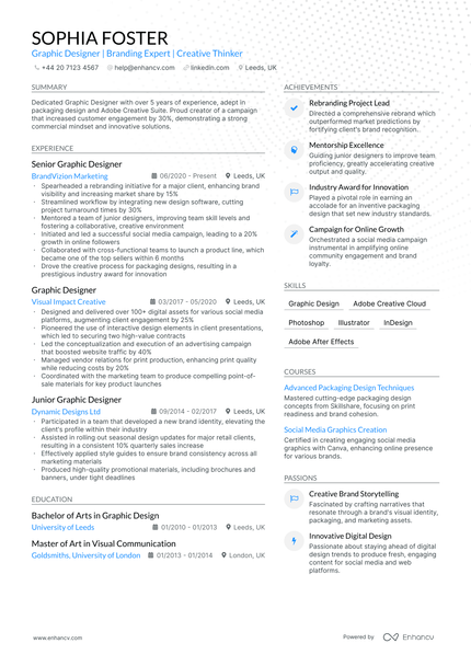 Graphic Design CV Examples & Guide for 2025