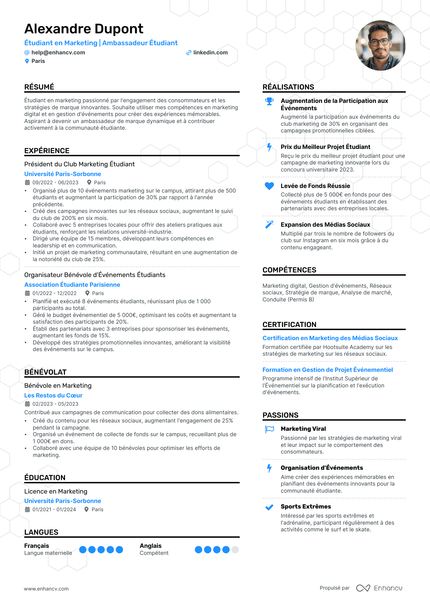 Étudiant resume example