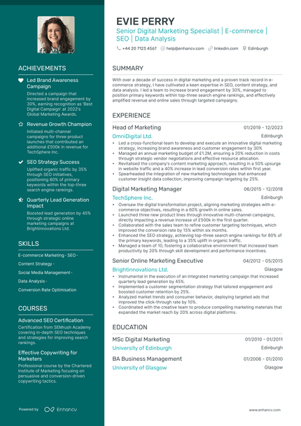 Marketing Director CV Examples & Guide for 2025