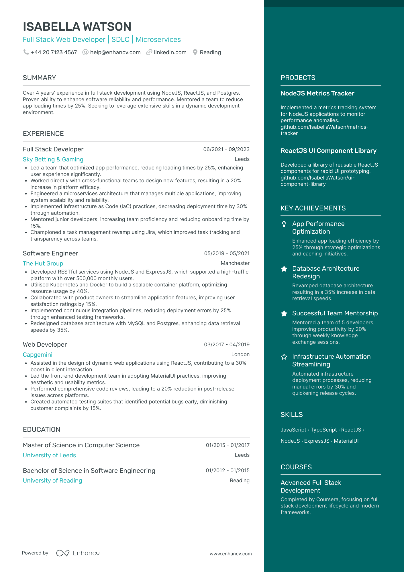 Web Developer CV Examples & Guide for 2026