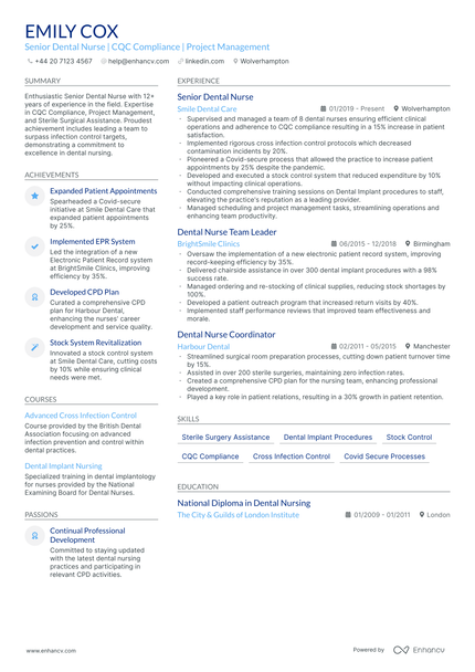 Dental Nurse CV Examples & Guide for 2025