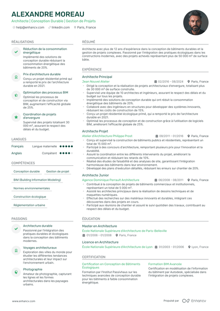 Architecte resume example