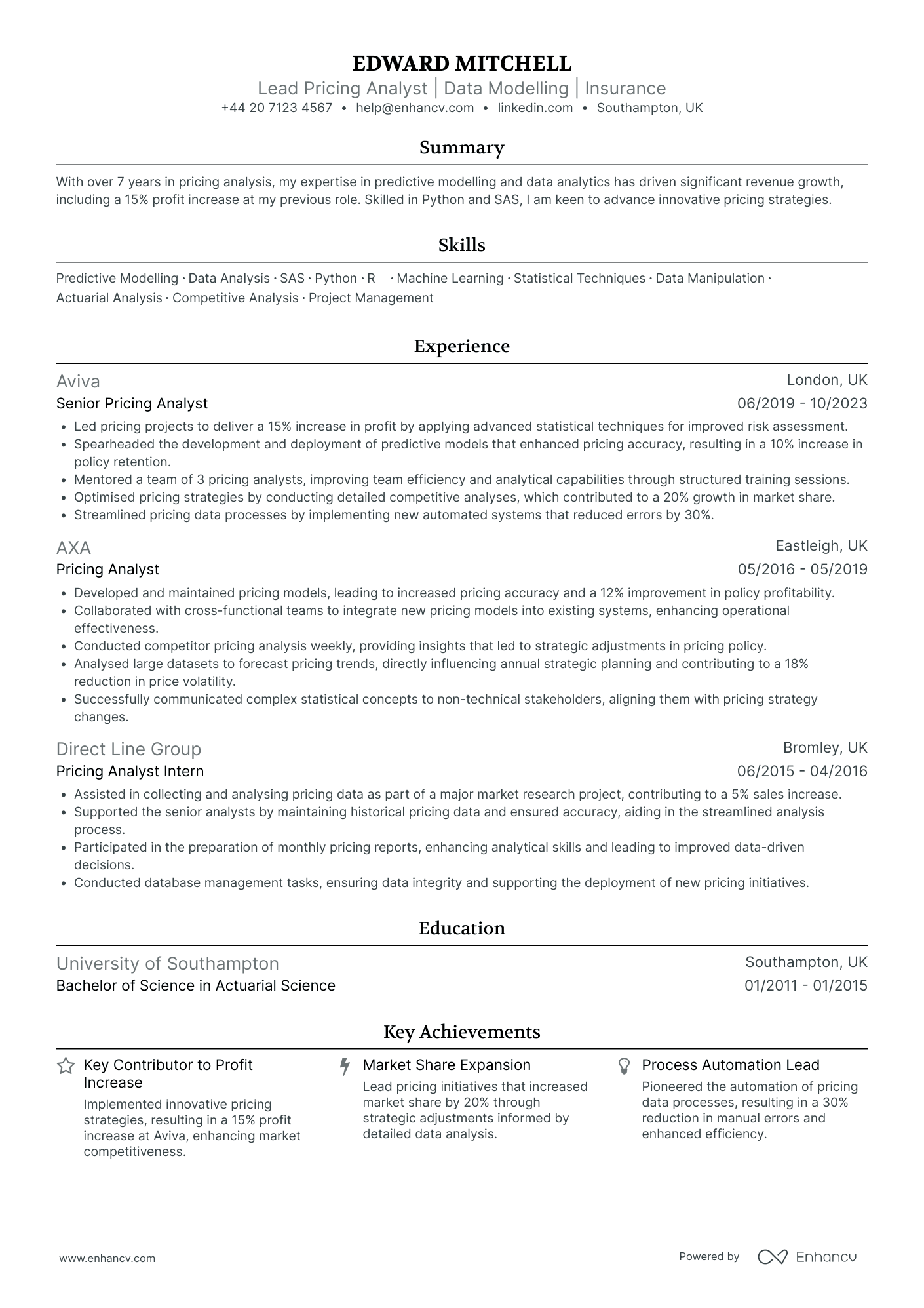 Machine Learning CV Examples & Guide for 2025