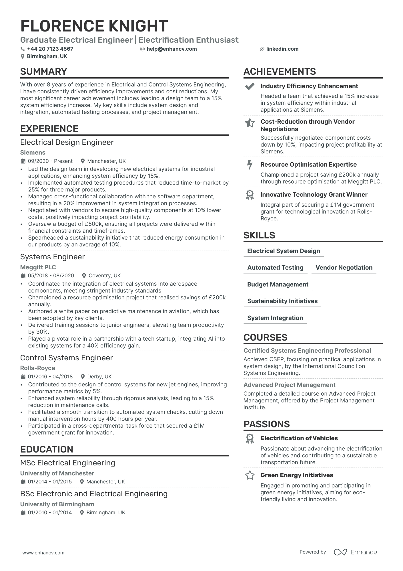 Electrical Engineering CV Examples & Guide for 2024