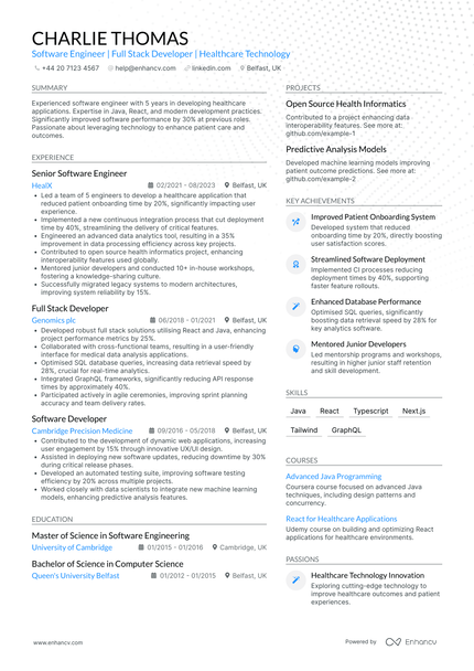 Devops CV Examples & Guide for 2026