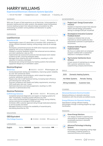 Electrician CV Examples & Guide for 2025