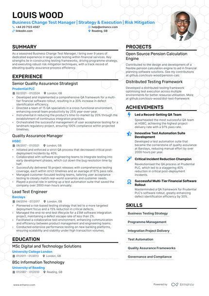 Test Manager cv example